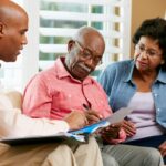 Retirement planning